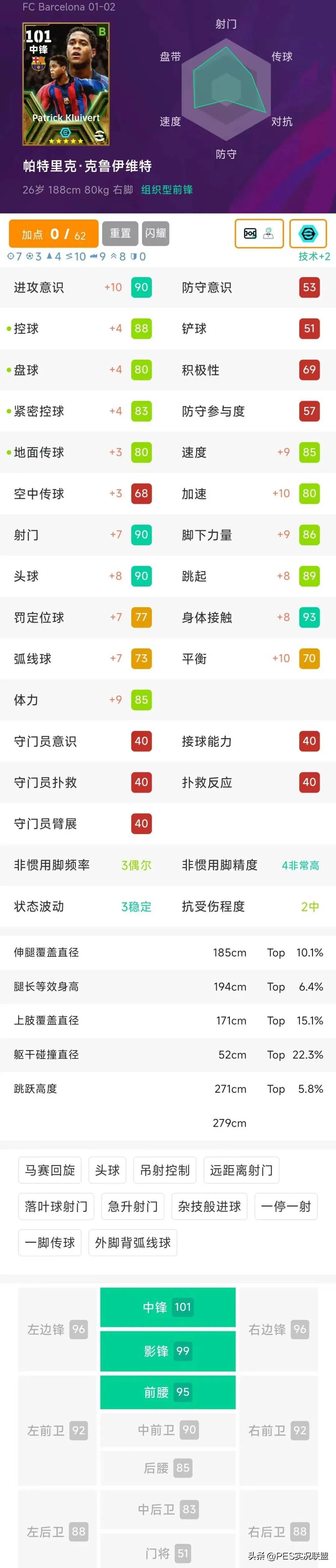 赛前皇家社会调整名单以备欧联，手感冰凉环节打磨，底气十足，数据趋势出现新变化的简单介绍