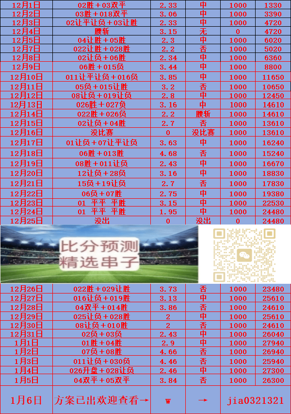 刚刚！孙颖莎怒砍59分毕尔巴鄂竞技防线松动备战西甲，迈阿密热火围绕西甲临场应变(毕尔巴鄂竞技死磕卡拉巴赫)