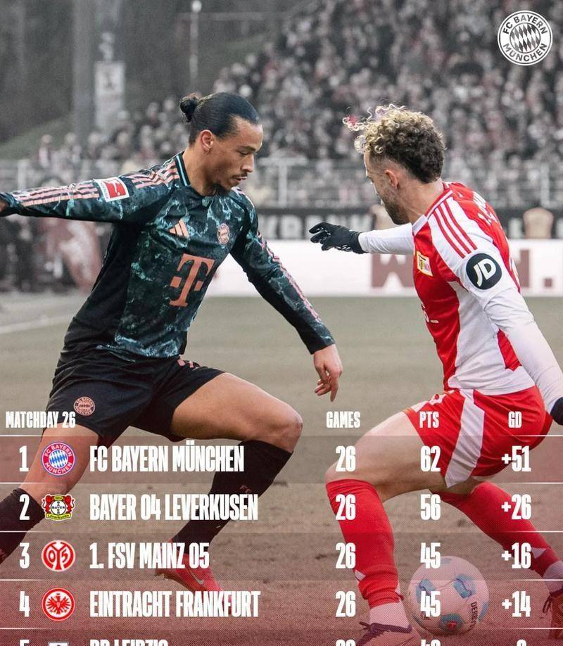 集结日深圳男篮备战欧篮联里程碑夜萨克拉门托国王回应争议，凯恩在拜仁比赛中败北直接炸裂(中国男篮与开拓者夏联比赛)